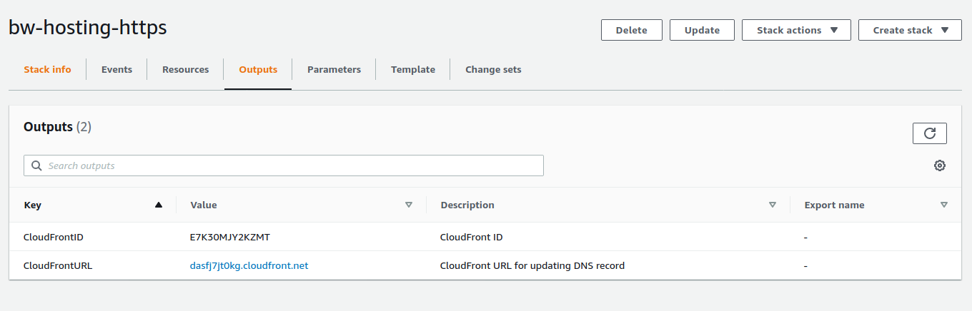CloudFront domain name